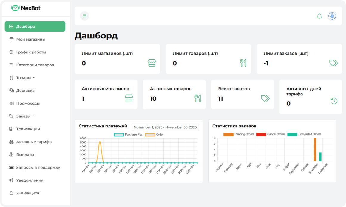 панель управления